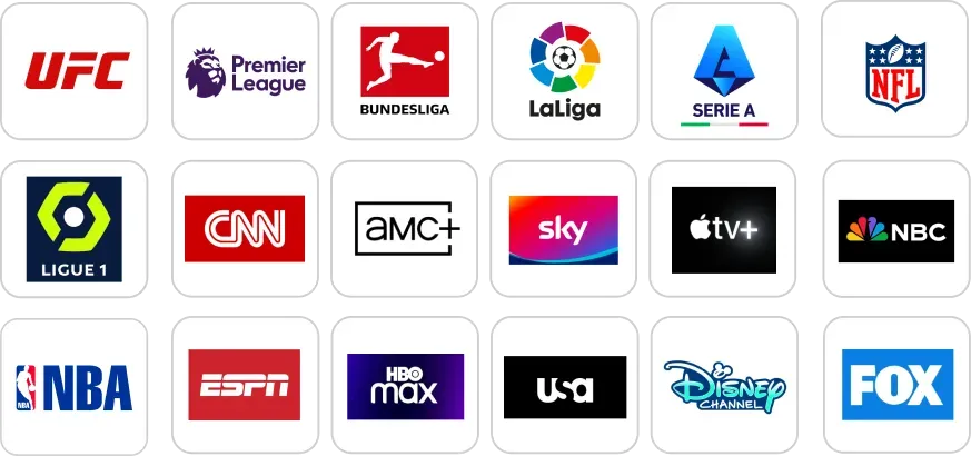 Global Channel List Collage